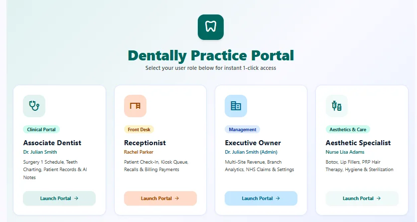 Dentally Dental & Aesthetic Practice Management Platform — screenshot 5