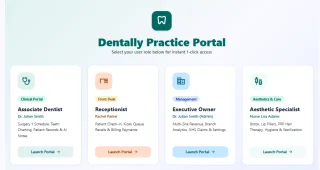 Dentally Dental & Aesthetic Practice Management Platform