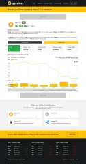 Crypto NET V 5.5