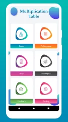 Multiplication Table, Learn and Play