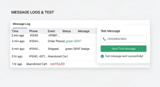 WhatsApp Order Notifications Pro for WooCommerce