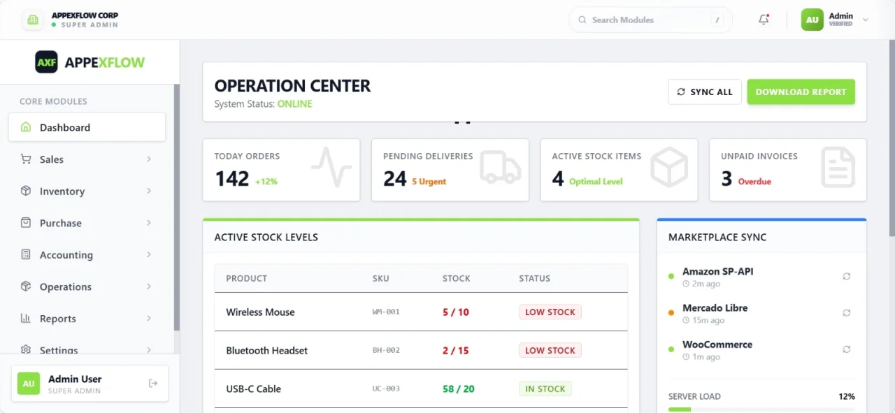 AppeXFlow ERP Modern Industrial Enterprise Resource Planning — screenshot 2