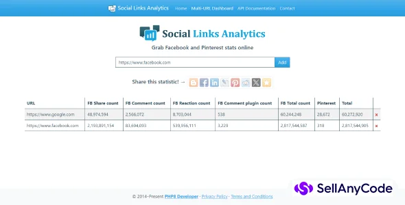 Social Links Analytics — cover