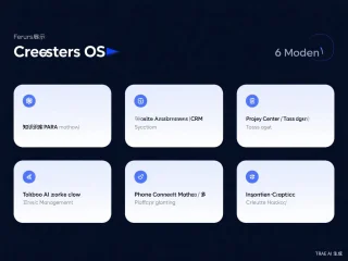 Creator OS - Template Generator