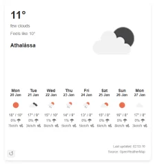 Blazor.QuickWeather - Real-Time Weather Widget for Blazor Server & .NET 8