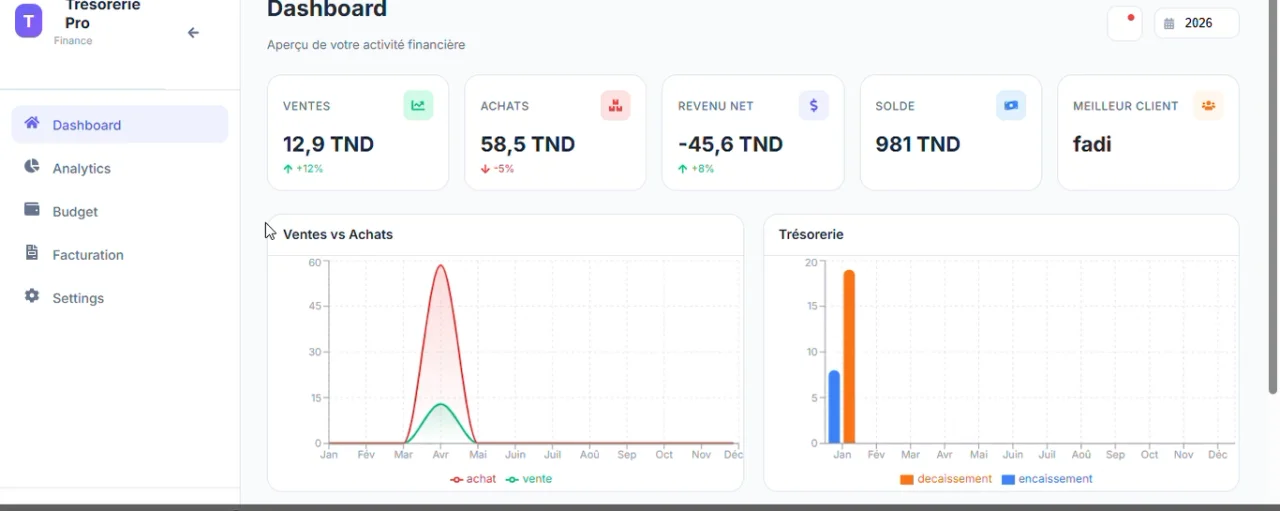 Treasora — screenshot 4