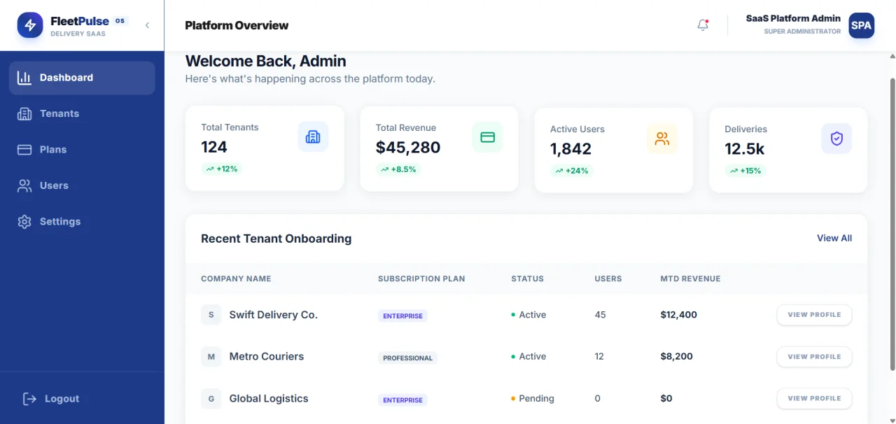 FleetPulse Enterprise Multi-Tenant Delivery Operating System — screenshot 5