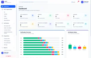 eKYC & Digital Identity System