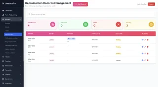 LivestockPro ERP Livestock Farm Management System