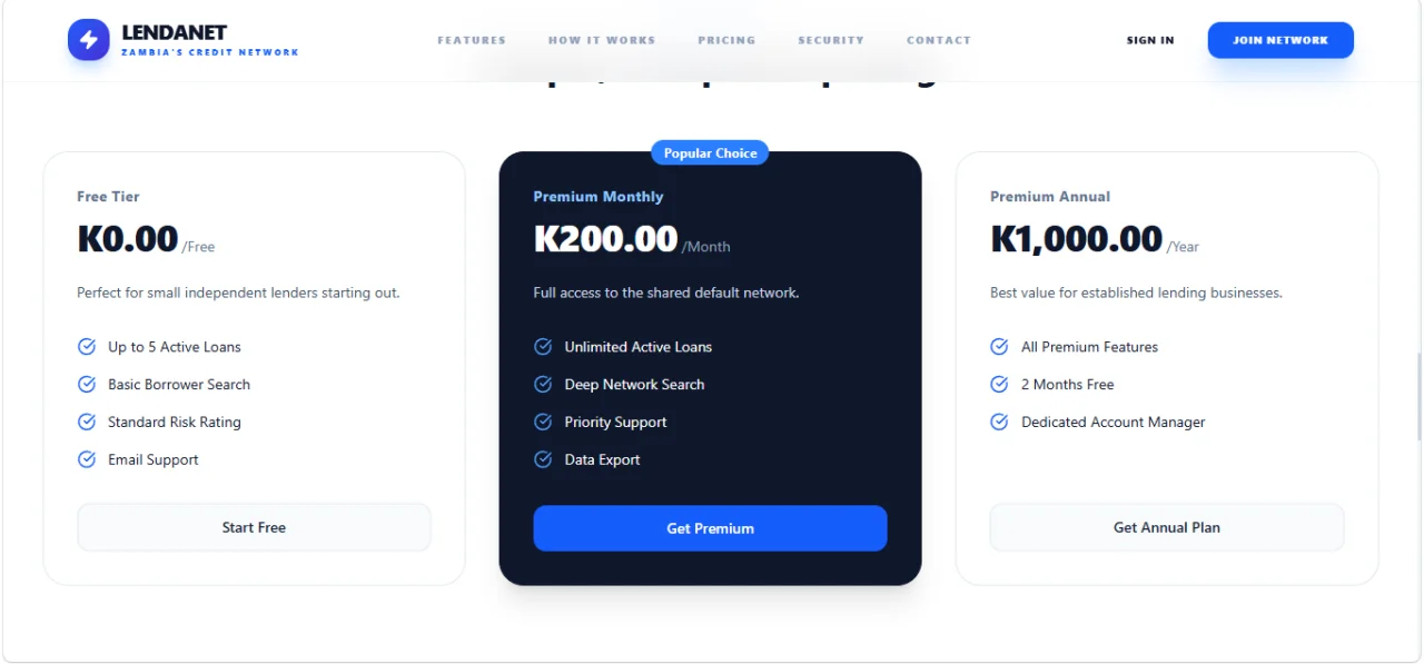 LendaNet Credit Intelligence & Loan Management Platform — screenshot 2