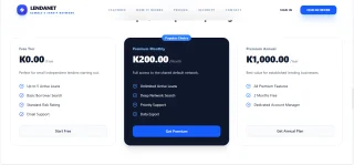 LendaNet Credit Intelligence & Loan Management Platform