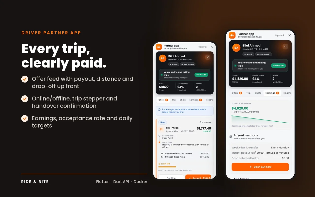 Ride & Bite - Flutter Ride Hailing, Food & Parcel Delivery App with Admin & API — screenshot 6