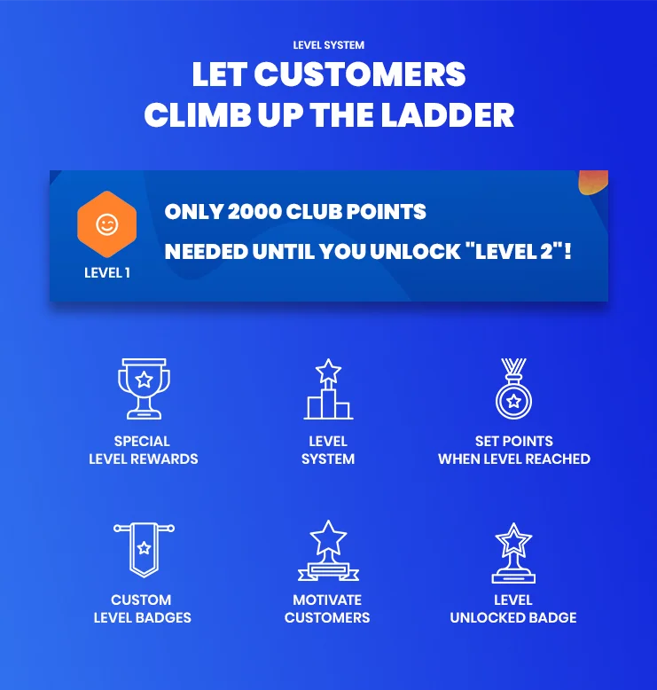 WooCommerce Reward Points — screenshot 5