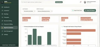 HeRA Home Massage Booking Management System