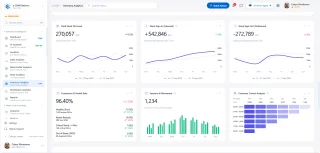 E CRM Platform