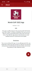 World Cup 2022 Coverage - QATAR 2022