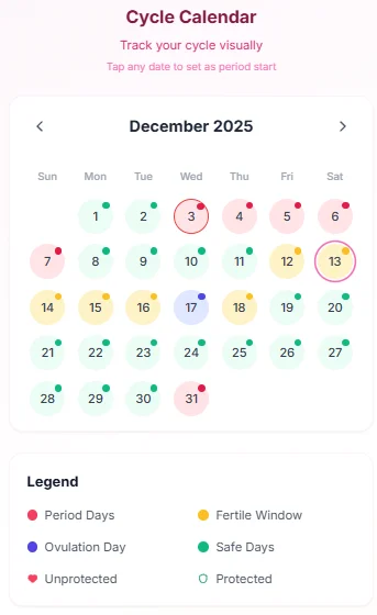 SafeDays Tracker - Cycle Tracker — screenshot 4