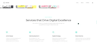 The Perfect Portfolio for Creatives