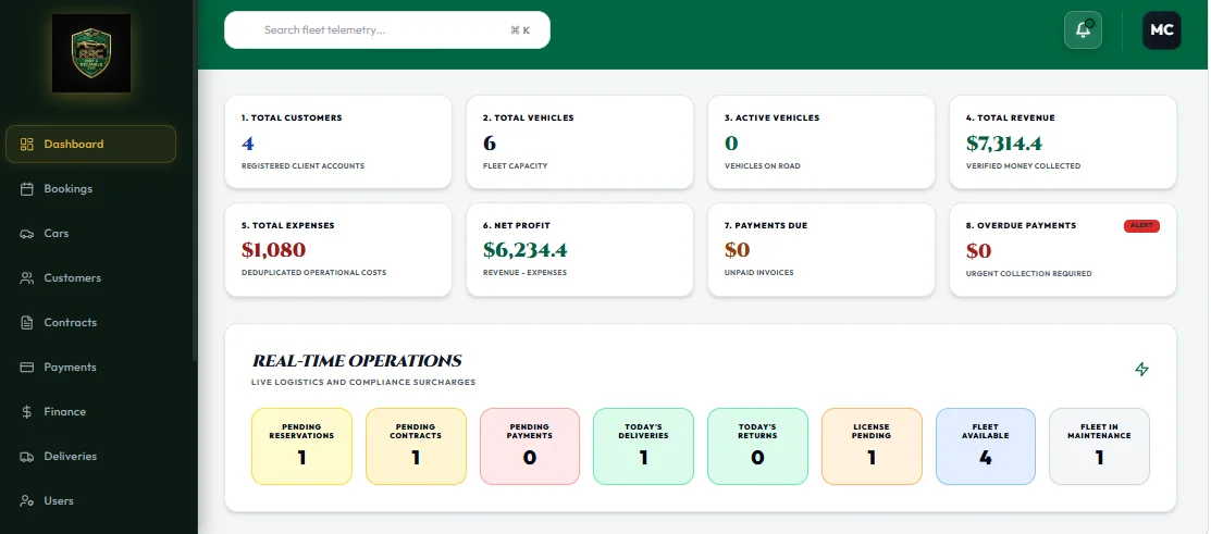 Rent A Reliable Car Car Rental & Fleet Operations — screenshot 1