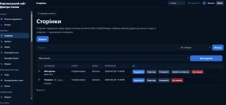 SitePro CMS 1.4.0
