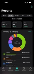 Expense Tracker & Receipt Scanner Budget, Reports, OCR (iOS SwiftUI)