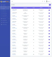 LocalCoins - Ultimate Peer to Peer Crypto Exchange Platform