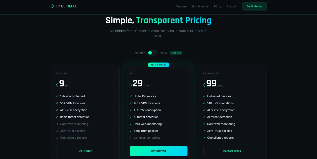 CyberSafe - Dark Cybersecurity & VPN HTML Template — screenshot 4