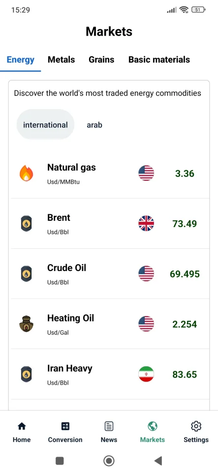 Currency Converter & Prices Tracker — screenshot 7