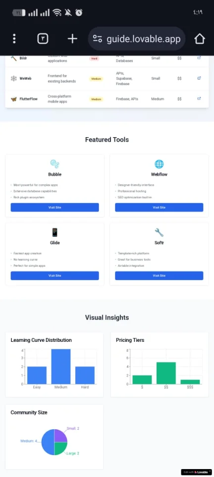 No-Code Tools Comparison Landing Page Modern & Responsive — screenshot 2