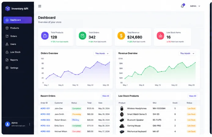 SaaS Inventory & Order Management API — screenshot 4