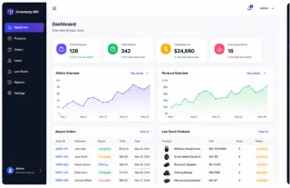 SaaS Inventory & Order Management API