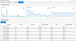 PC Management System - Professional System Monitor with GUI