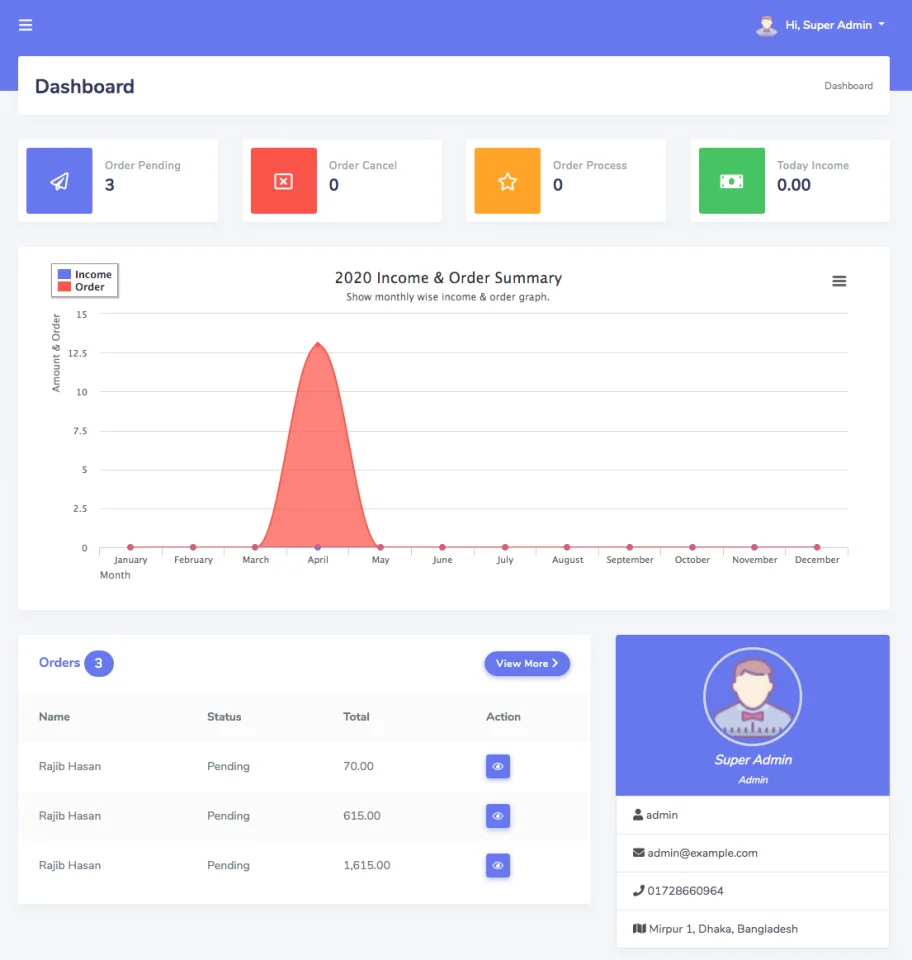 eBazaar - All in One Multi Vendor eCommerce CMS — screenshot 2