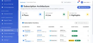 WAPIdesk - AI WhatsApp Chatbot SaaS