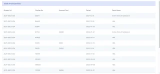 Hostel Management System for University College Hostels