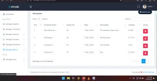 Ware House Management System