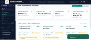 MedCare Pro - Medical Billing & Healthcare Practice Dashboard Template