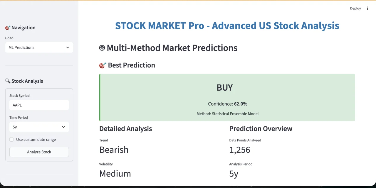 STOCK MARKET Pro - Advanced US Stock Analysis — screenshot 3