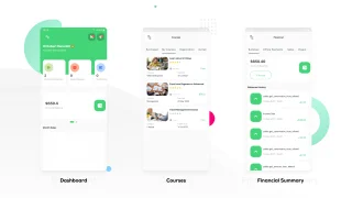 Rocket LMS Mobile App - Learning Management System App