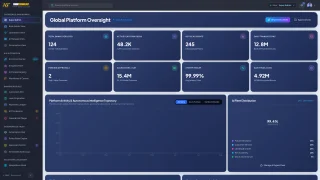 AI Banking OS - Fintech Dashboard