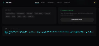Zynora - Premium Portfolio Template