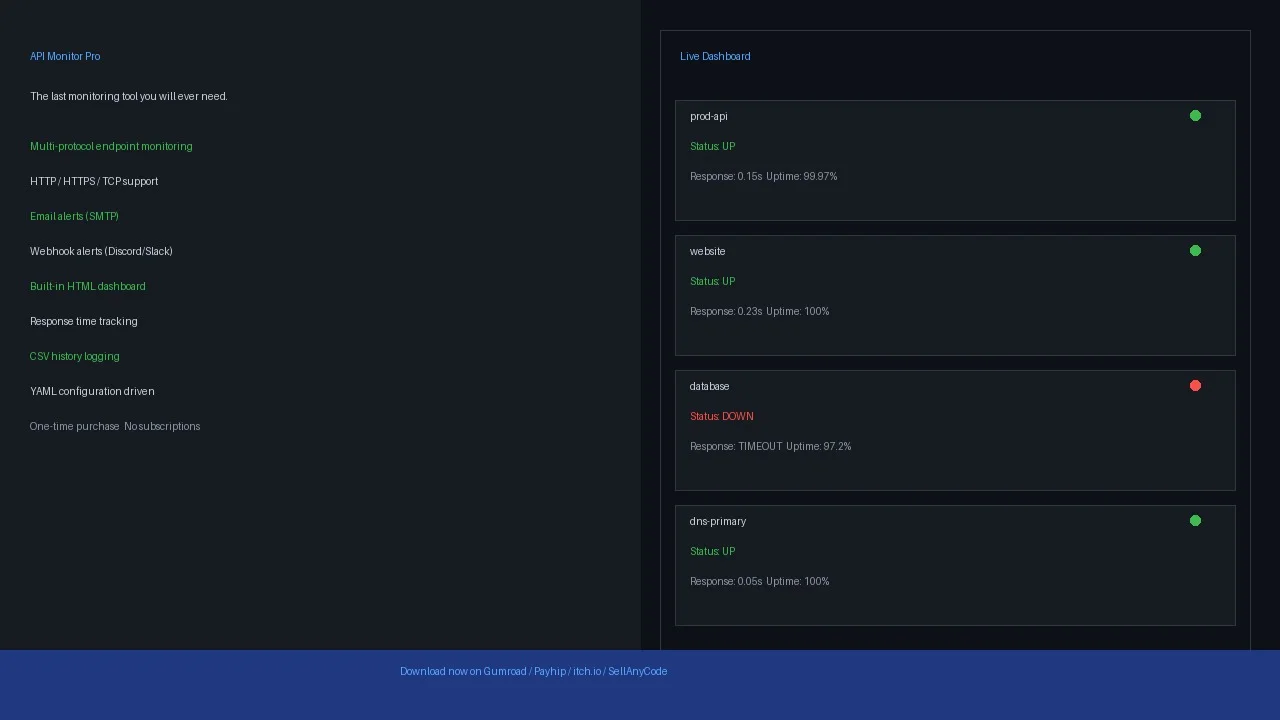 API Monitor Pro - Multi-Endpoint Health Monitor with Email & Webhook Alerts — screenshot 1