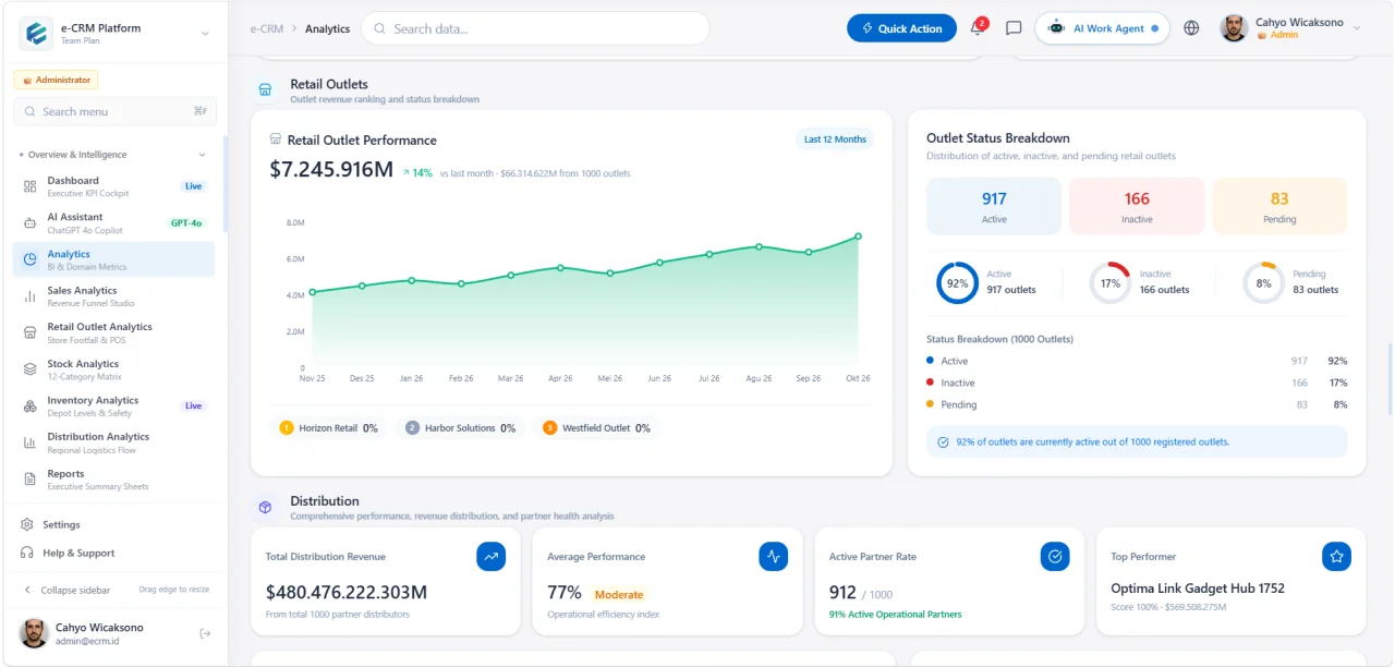 E CRM Platform — screenshot 3