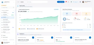 E CRM Platform