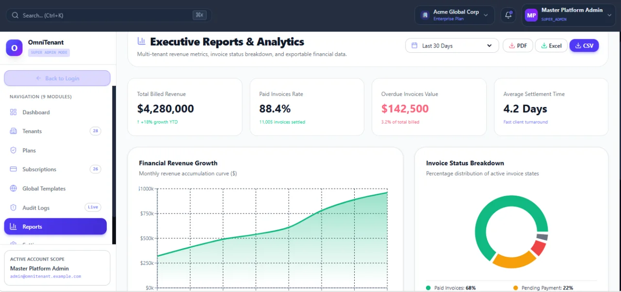 OmniTenant Enterprise Multi-Tenant SaaS Platform — screenshot 5