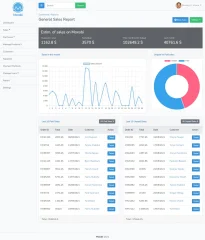 Moxobi - Sales and Purchases Management System