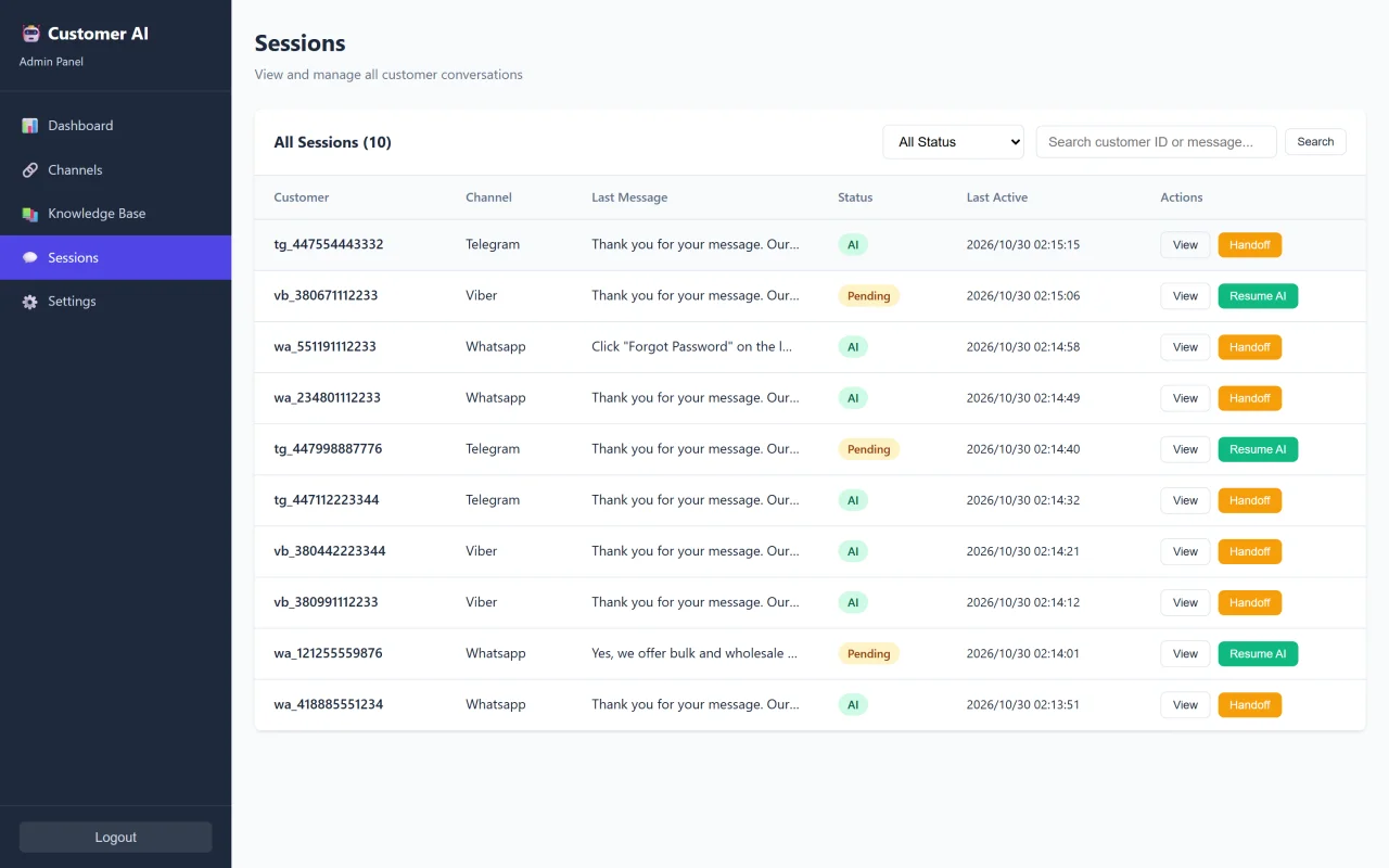 Customer AI Multi-Channel AI Customer Service Chatbot (Python + React) — screenshot 6