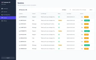 Customer AI Multi-Channel AI Customer Service Chatbot (Python + React)