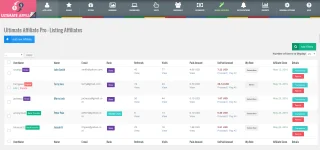 Ultimate Affiliate Pro WordPress Plugin