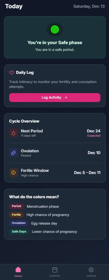 SafeDays Tracker - Cycle Tracker — screenshot 7